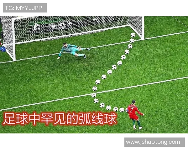 如何书写足球明星的签名风格与技巧解析