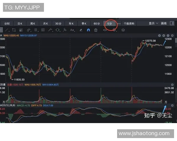 武汉篮球队与深圳篮球队赛后状态分析与复盘总结 武汉篮球队与深圳篮球队赛后状态分析与复盘总结