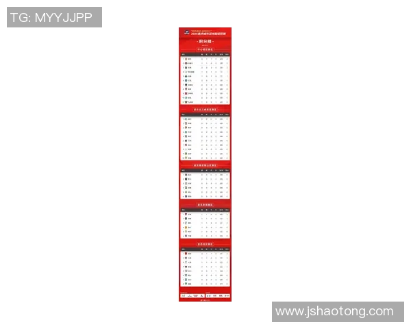 重庆网球队在大满贯积分榜上以81分稳居第一名引发关注 重庆网球队在大满贯积分榜上以81分稳居第一名引发关注