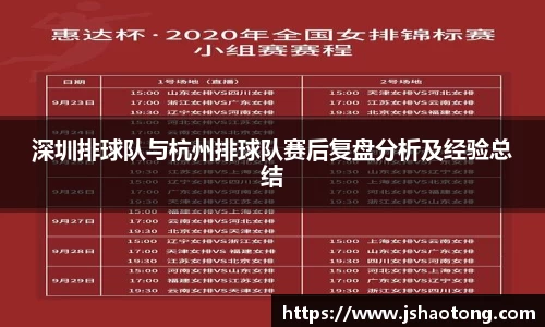 深圳排球队与杭州排球队赛后复盘分析及经验总结